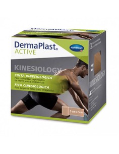 DERMAPLAST ACTIVE KINESIOLOGY CARNE.
