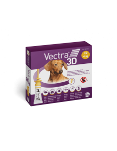 VECTRA PERROS 3D 1.5-4 KG 3 PIPETAS CEVA