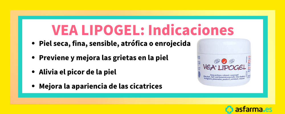 Vea Lipogel Reviews